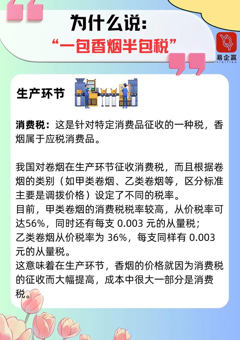 深度解析，进口香烟税率调整背后的经济影响与消费者抉择